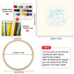 Borduurmoment - Romantic Corner Café