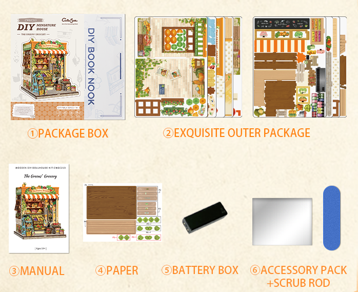 Wood Art - The greens grocery