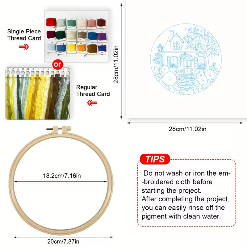 Borduurmoment - The Garden Cottage