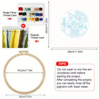 Borduurmoment - The Garden Cottage